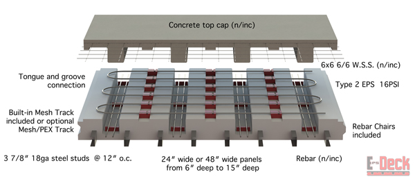 eps deck concrete deck